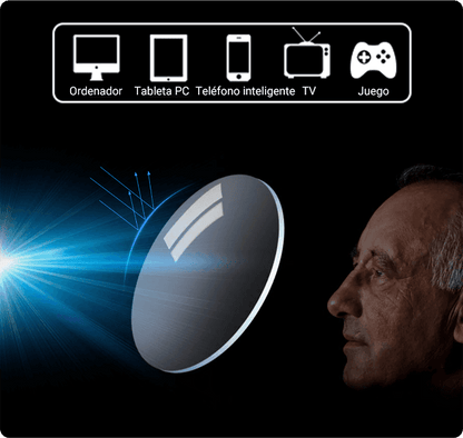 2X1 Lentes Inteligentes Smartglass