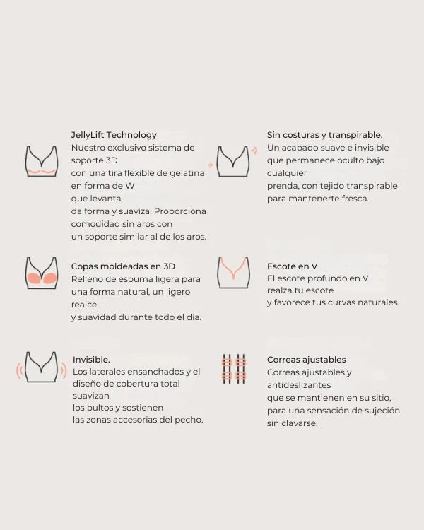 Caracteristicas tecnicas del sujetador