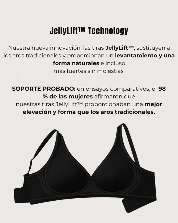 Tecnologia Felly Fit