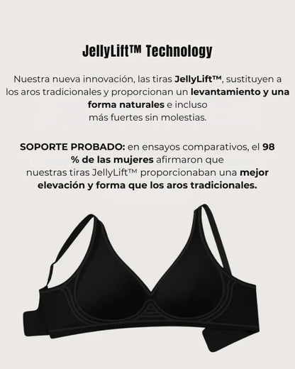 Tecnologia Felly Fit